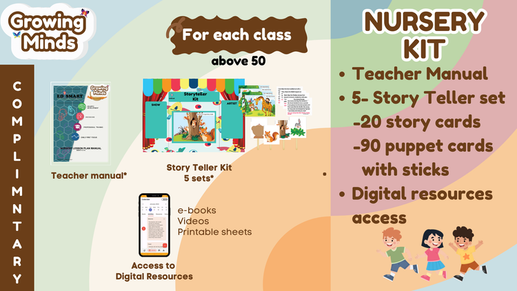 Edsmart Nursery Growing Minds Kit: Course Books, Workbooks, Easy tear worksheets and lot more