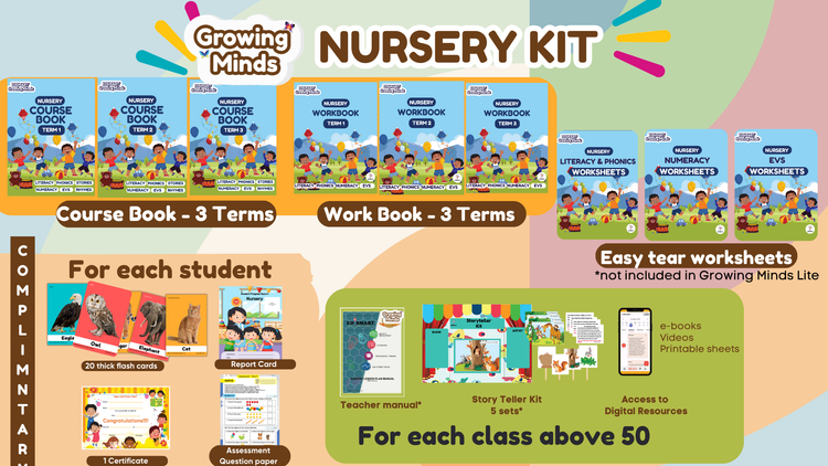 Edsmart Nursery Growing Minds Kit: Course Books, Workbooks, Easy tear worksheets and lot more