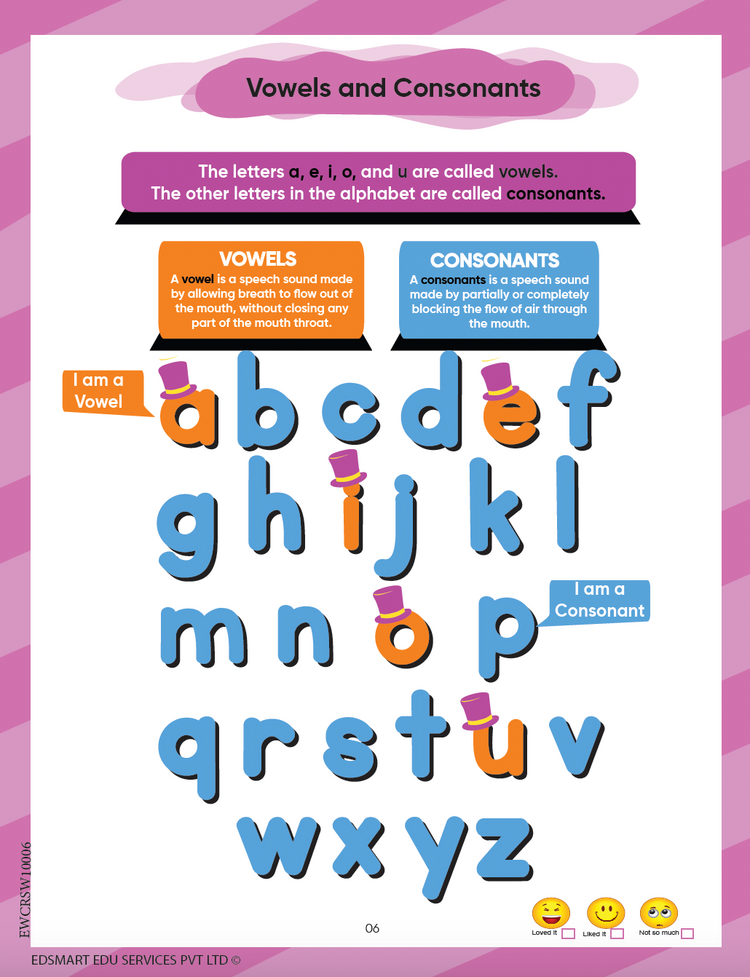 Edsmart Cursive Word Writing Book for 3+ years , copywriting cursive book includes 2 and 3 word Writing Practice Book | Hand writing Practice Books