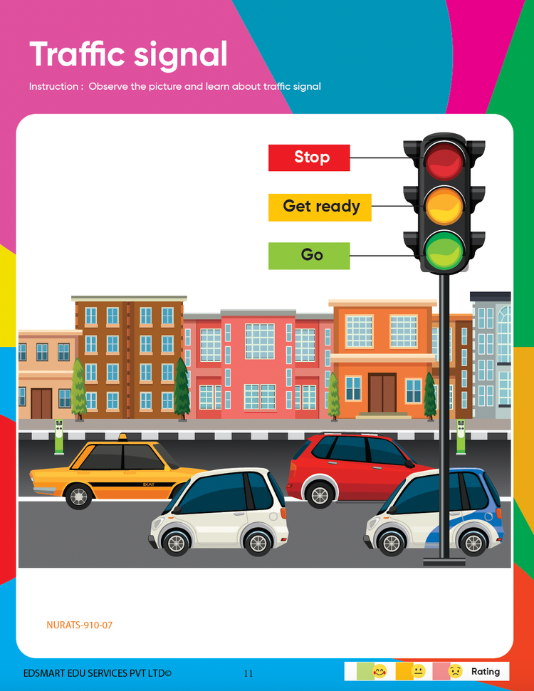 Edsmart Nursery Activity Book 5 for Kids in English | 3 to 5 years old children | 4 theme based activities like coloring, tracing & natural materials