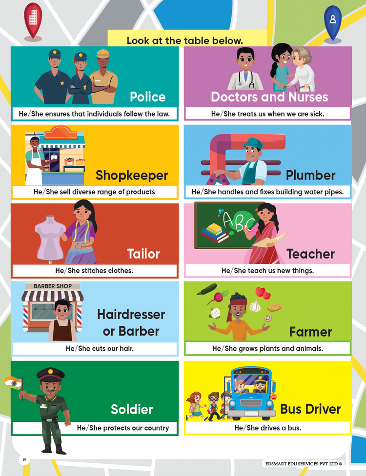 Edsmart Tiny Explorer Senior KG EVS book for Kids | 5 + years | CBSE Science book
