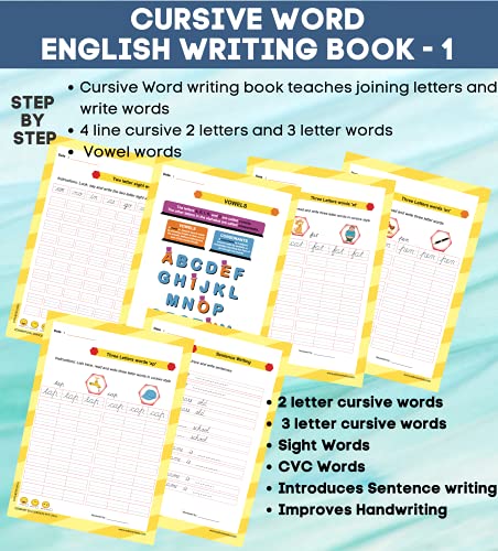 Edsmart Phonics Reader & English Cursive Word Writing Books Combo: A Reading and Writing for 4-Year-Olds| reading- sounds, blends and word for 4 years worksheets , Writing -Sight words, CVC words & 4 line writing for words
