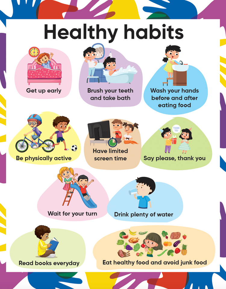 My First Picture Books for Kids - Body parts, Wellbeing, Colour, Shapes, Fruits, Veggies