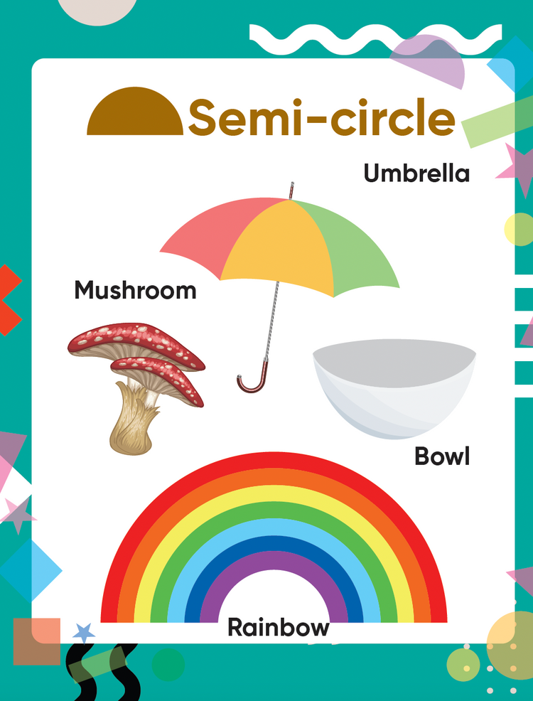 My First Picture Books for Kids - Body parts, Wellbeing, Colour, Shapes, Fruits, Veggies