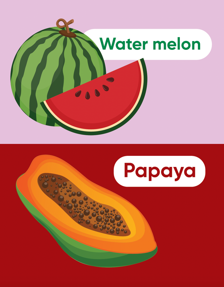 My First Picture Books for Kids - Body parts, Wellbeing, Colour, Shapes, Fruits, Veggies