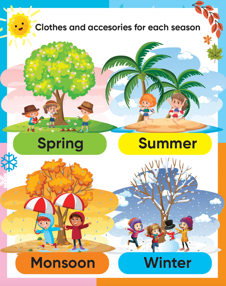 My First Picture Books for Kids - Animals picture book, Birds, Insects, Seasons & Vehicles