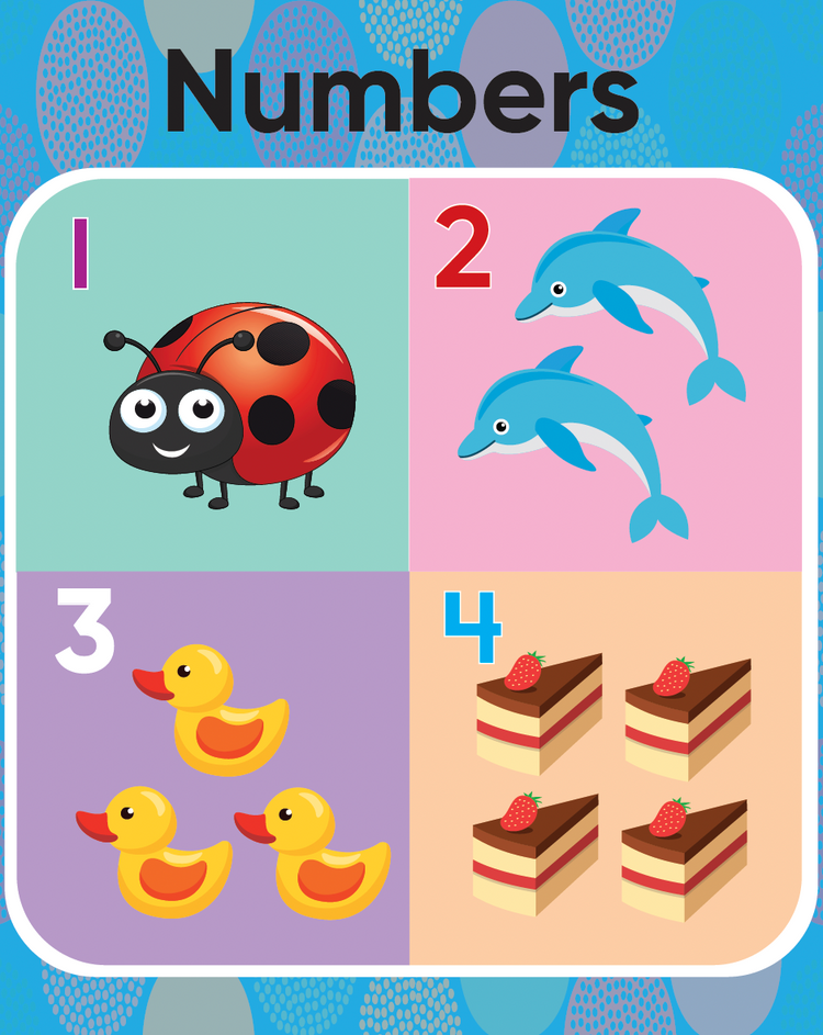My First Picture Books for Kids - Alphabet ABC picture book and Numbers 123