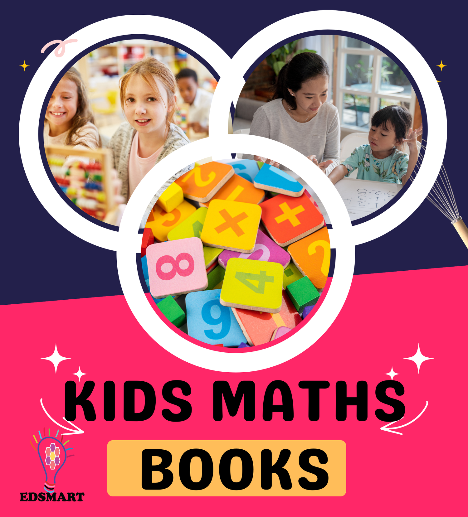 Edsmart Math books for Kids | Nursery, Kindergarten LKG and UKG | CBSE